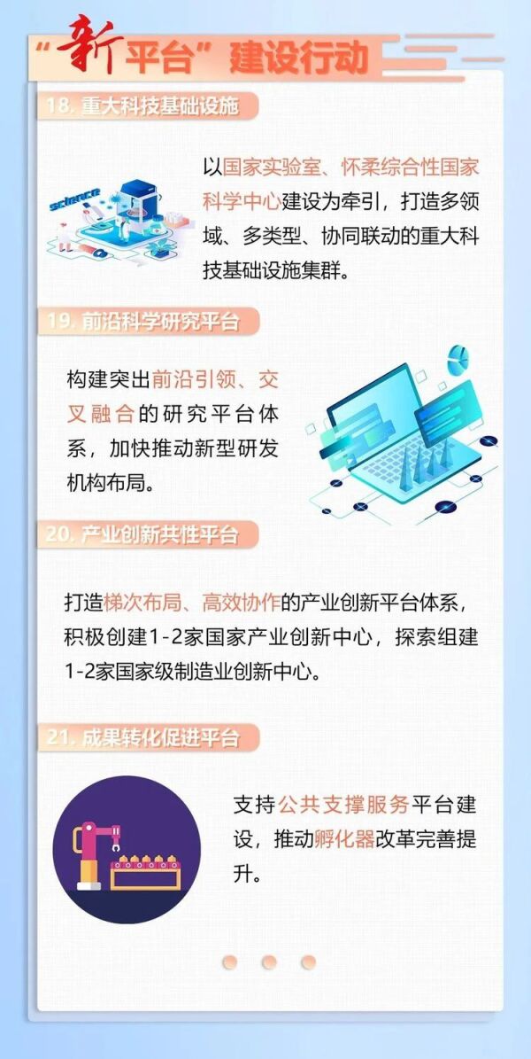 北京市加快新型基礎設施建設行動方案