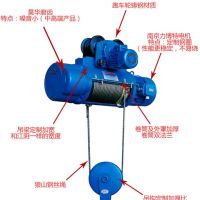 東光防爆葫蘆電動葫蘆廠家直銷