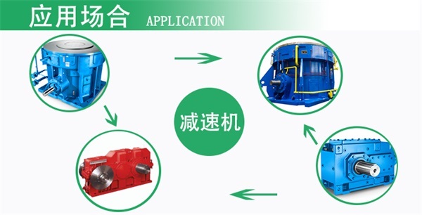 減速機(jī)